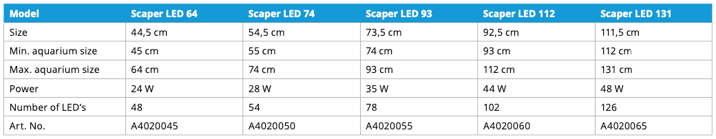 Superfish Scaper LED